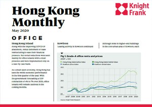 Hong Kong Monthly May 2020 | KF Map Indonesia Property, Infrastructure